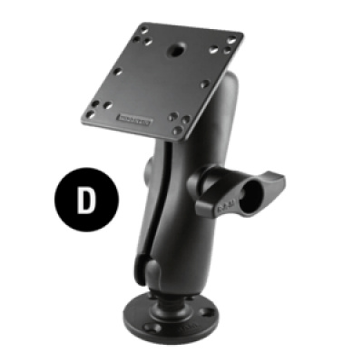 RAM Mounts Mounting Set